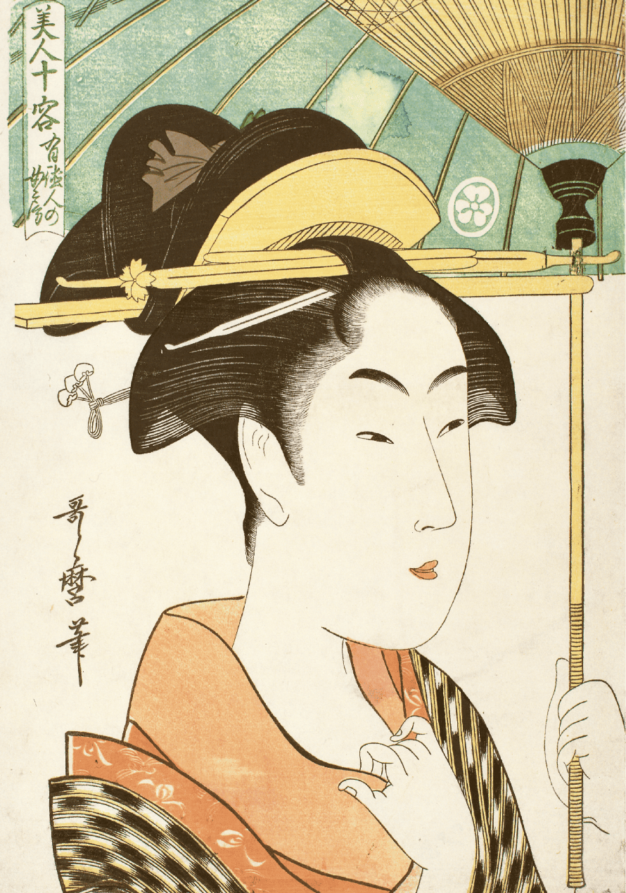 喜多川歌麿《美人十容 有徳人の女房》